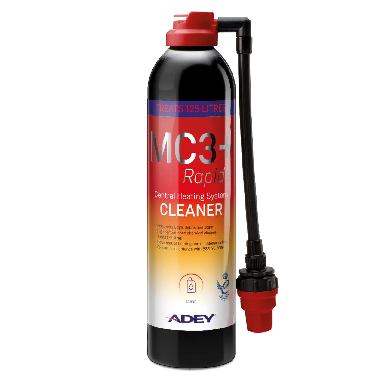 Sealants & Inhibitors