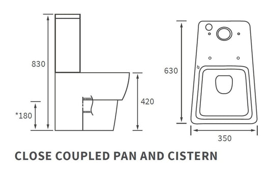 Afton Close Coupled WC & Soft Close Seat