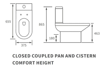 Amber Close Coupled Open Back Comfort Height WC & Soft Close Seat